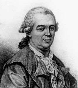 Franz Anton Mesmer 1734 – 1815
